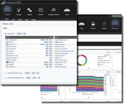 zpesystems NodeGrid Manager